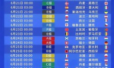 米兰体育网页版-克罗地亚队准备迎战法国，争取晋级欧洲杯四强的简单介绍