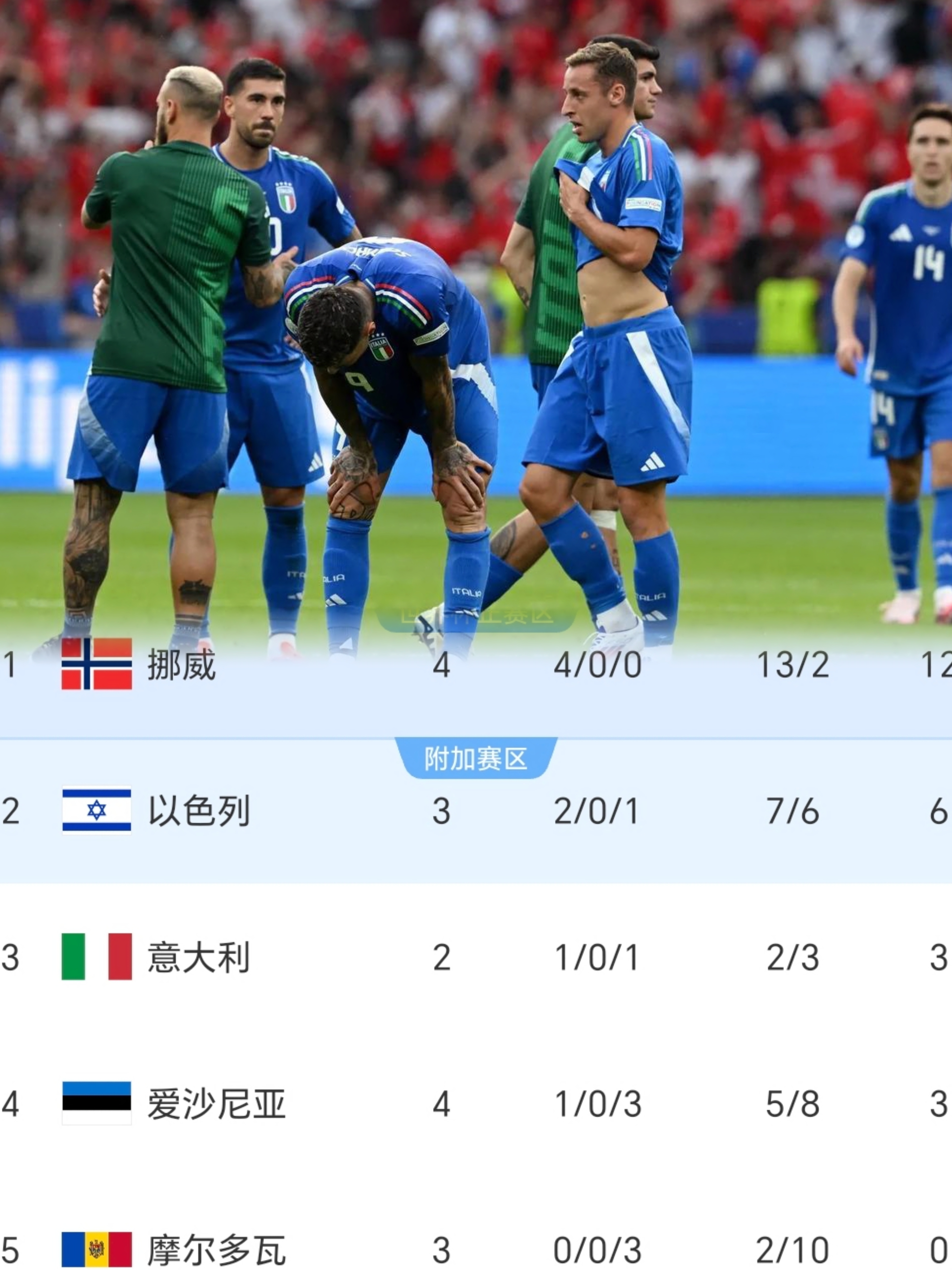 意大利逆转法国,晋级欧国联四强 意大利逆转法国,晋级欧国联四强