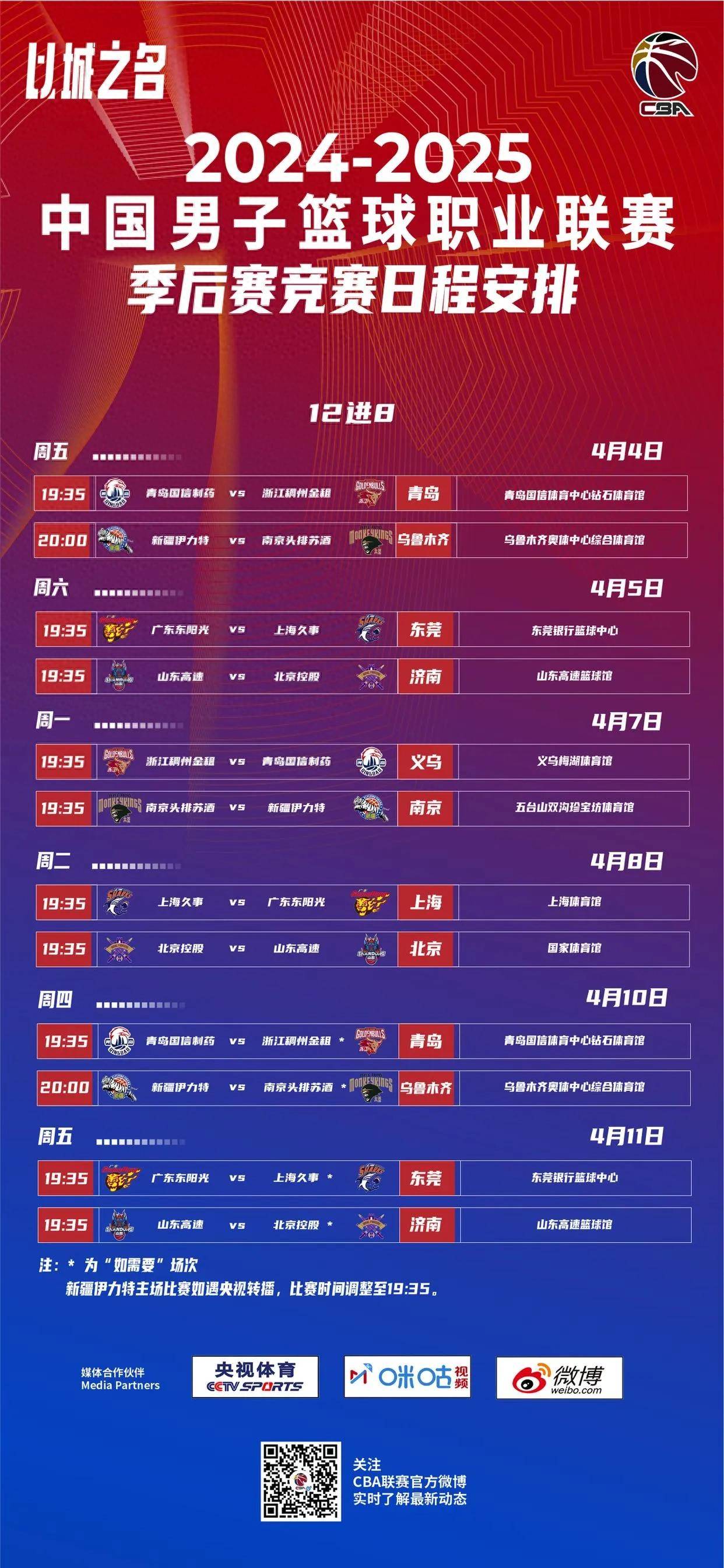 CBA联赛新赛季即将打响，看点十足